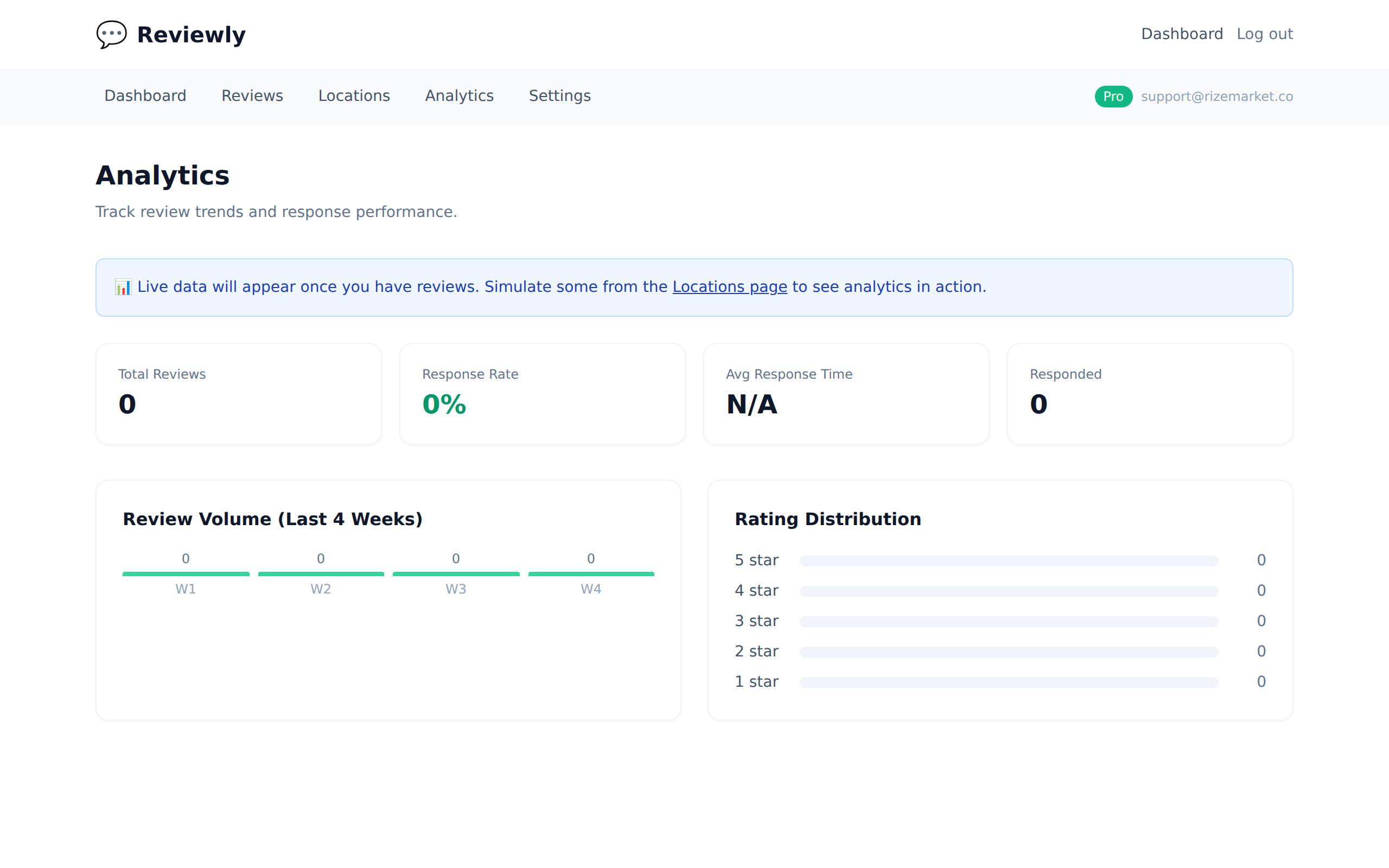 Google local SEO factors including review responses - google review response generator